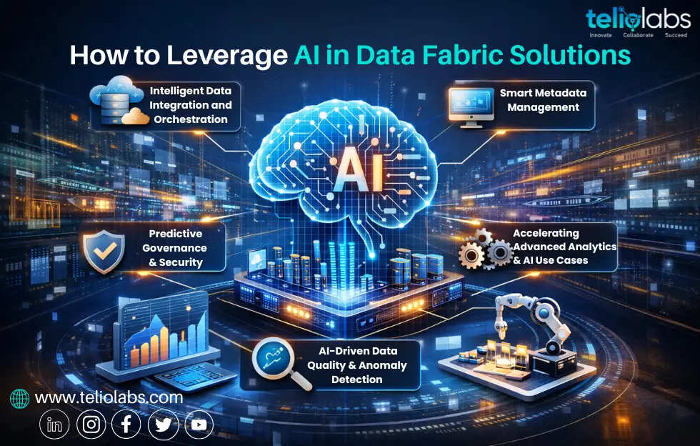 How to Leverage AI in Data Fabric Solutions - Teliolabs Communications Inc.